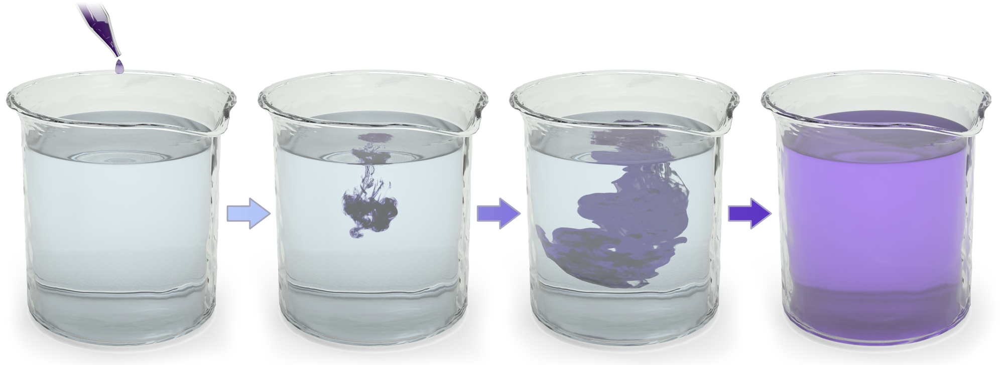 Diffusion