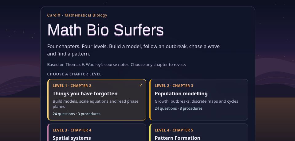 Math Bio Surfers revision game menu with four chapter levels