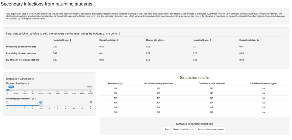 Predicted secondary COVID-19 cases generated by returning students